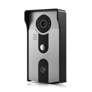 Chuông cửa Camera có hình Tuya Wifi/Lan/POE