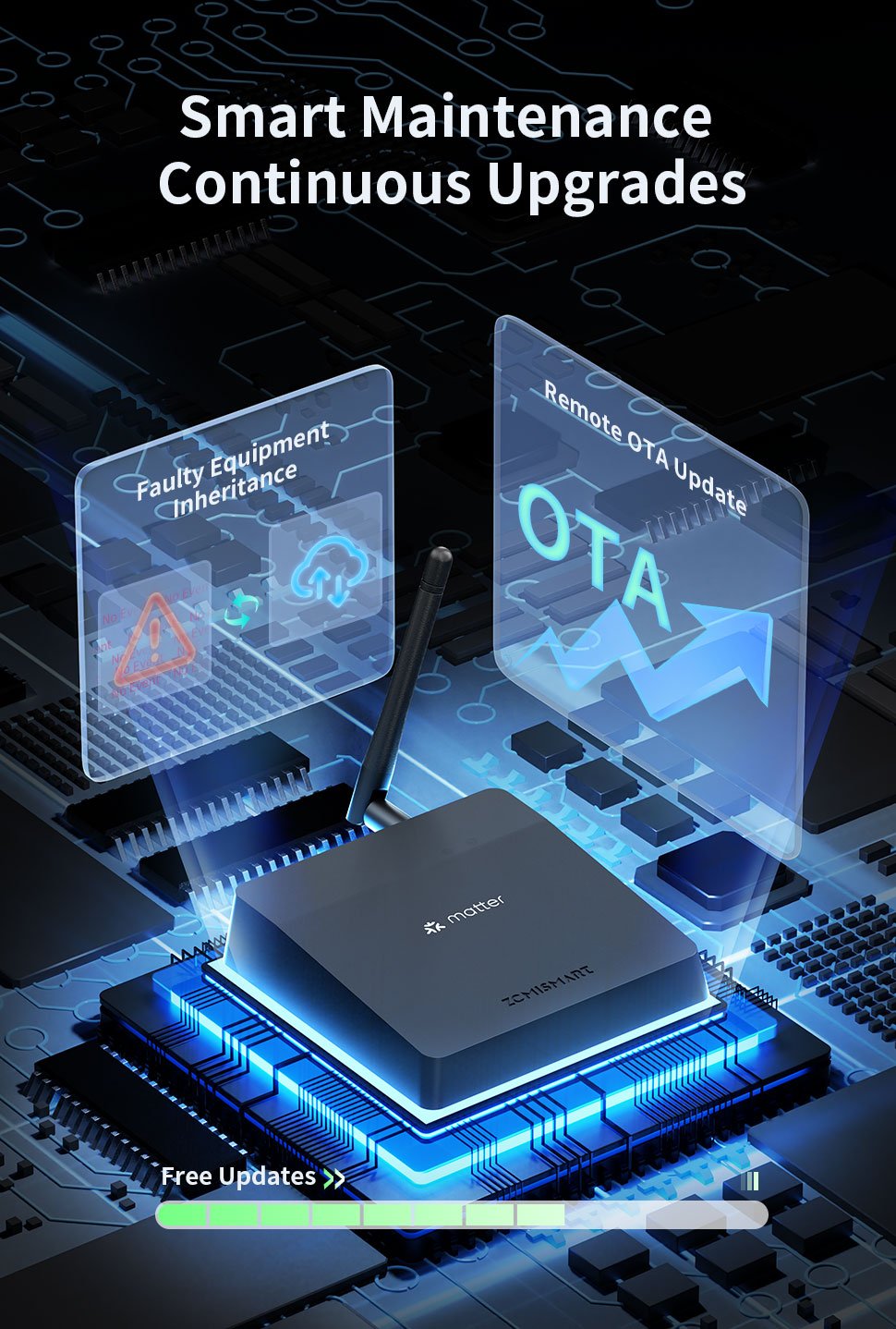 Trung tâm Hub Zigbee M1 Pro tương thích Matter Apple Homekit cập nhật OTA