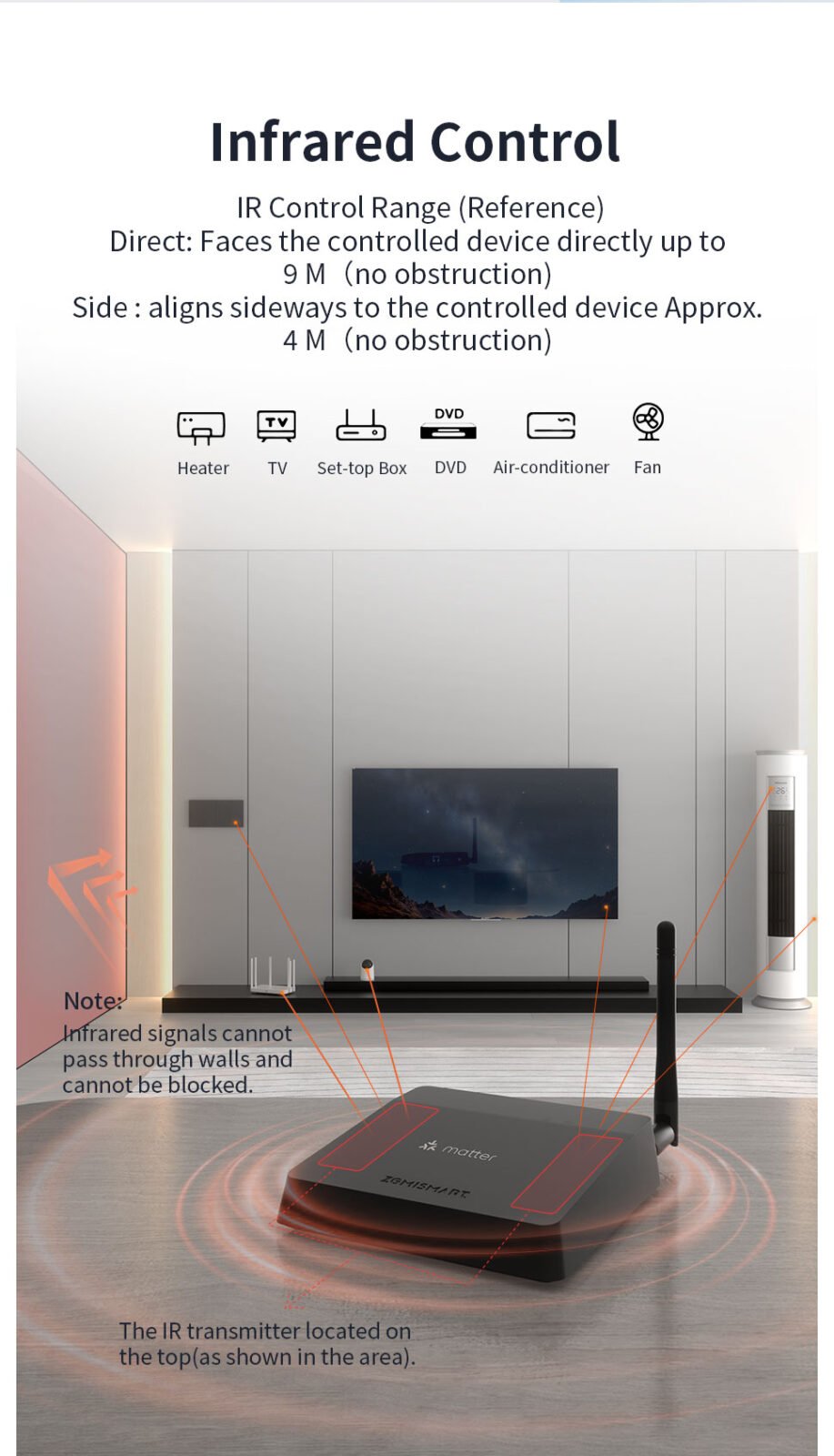 Trung tâm Hub Zigbee M1 Pro tương thích Matter Apple Homekit điều khiển hồng ngoại