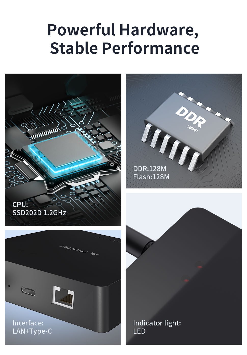 Trung tâm Hub Zigbee M1 Pro tương thích Matter Apple Homekit phần cứng